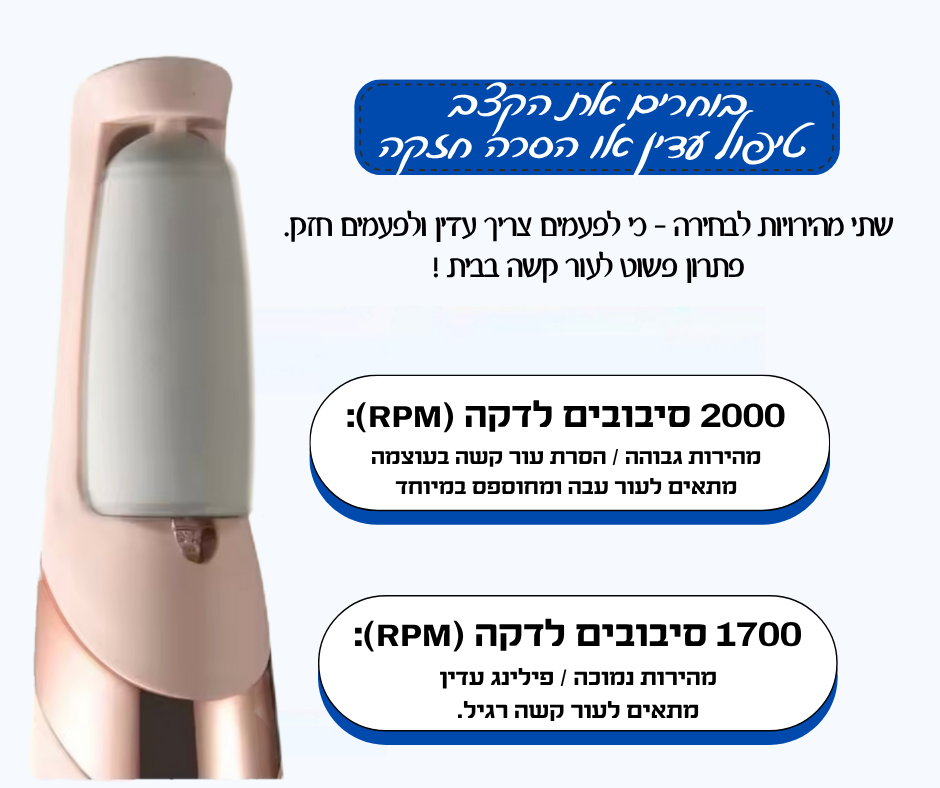 תמונה צדדית של מסיר עור חשמלי אלחוטי עם תאורת LED וסוללה חזקה של NIVARA מוצגת, עם טקסט בעברית המסביר שתי מהירויות: 2000 סל"ד לפילינג, 1700 סל"ד לטיפול עדין. עיצוב כחול ולבן — מושלם לפדיקור ביתי!.