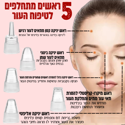 שואב מקצועי לראשים שחורים