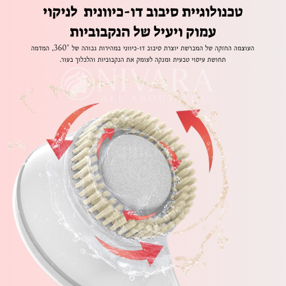 מברשת אמבט חכמה לניקוי הגוף
