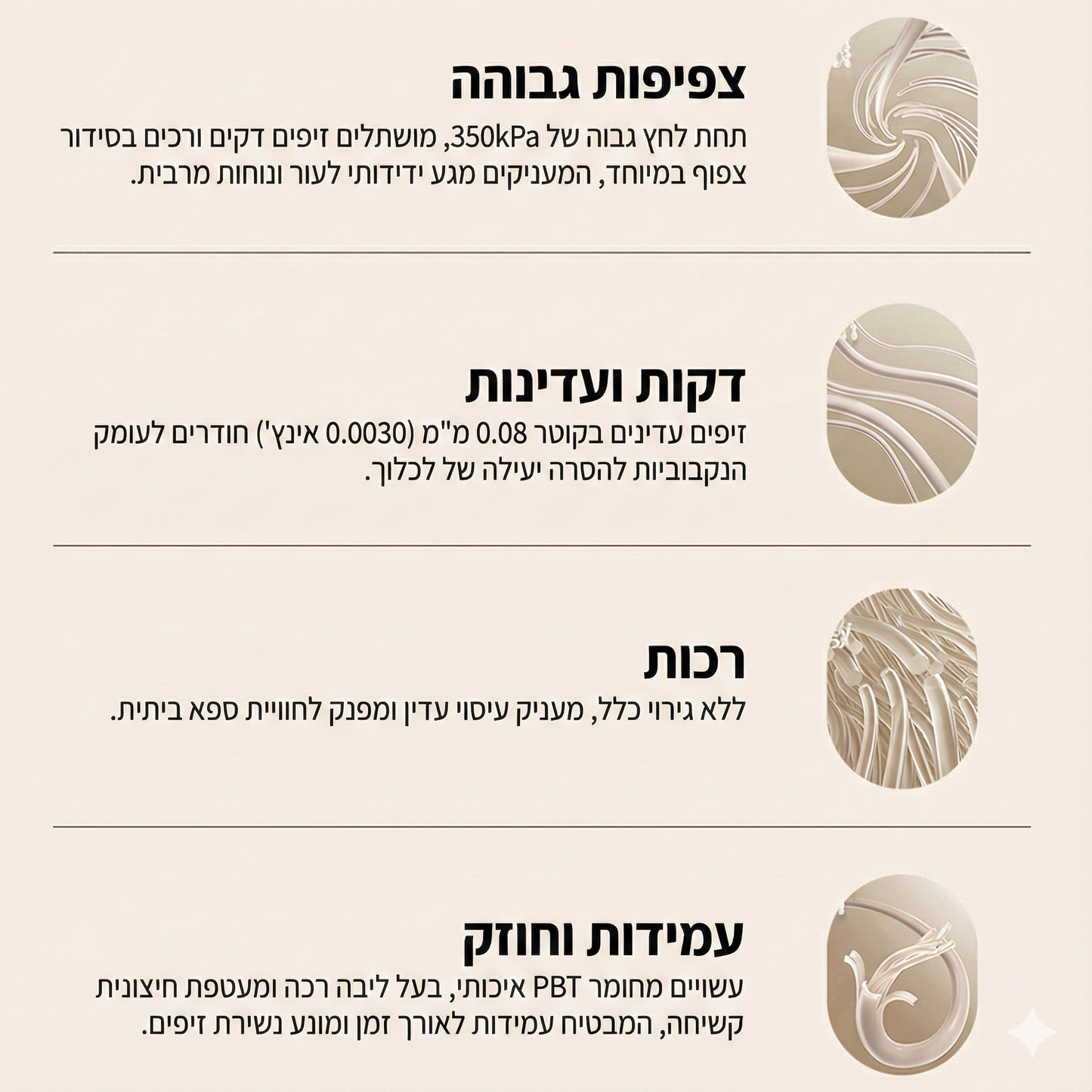 מברשת אמבט חכמה לניקוי הגוף