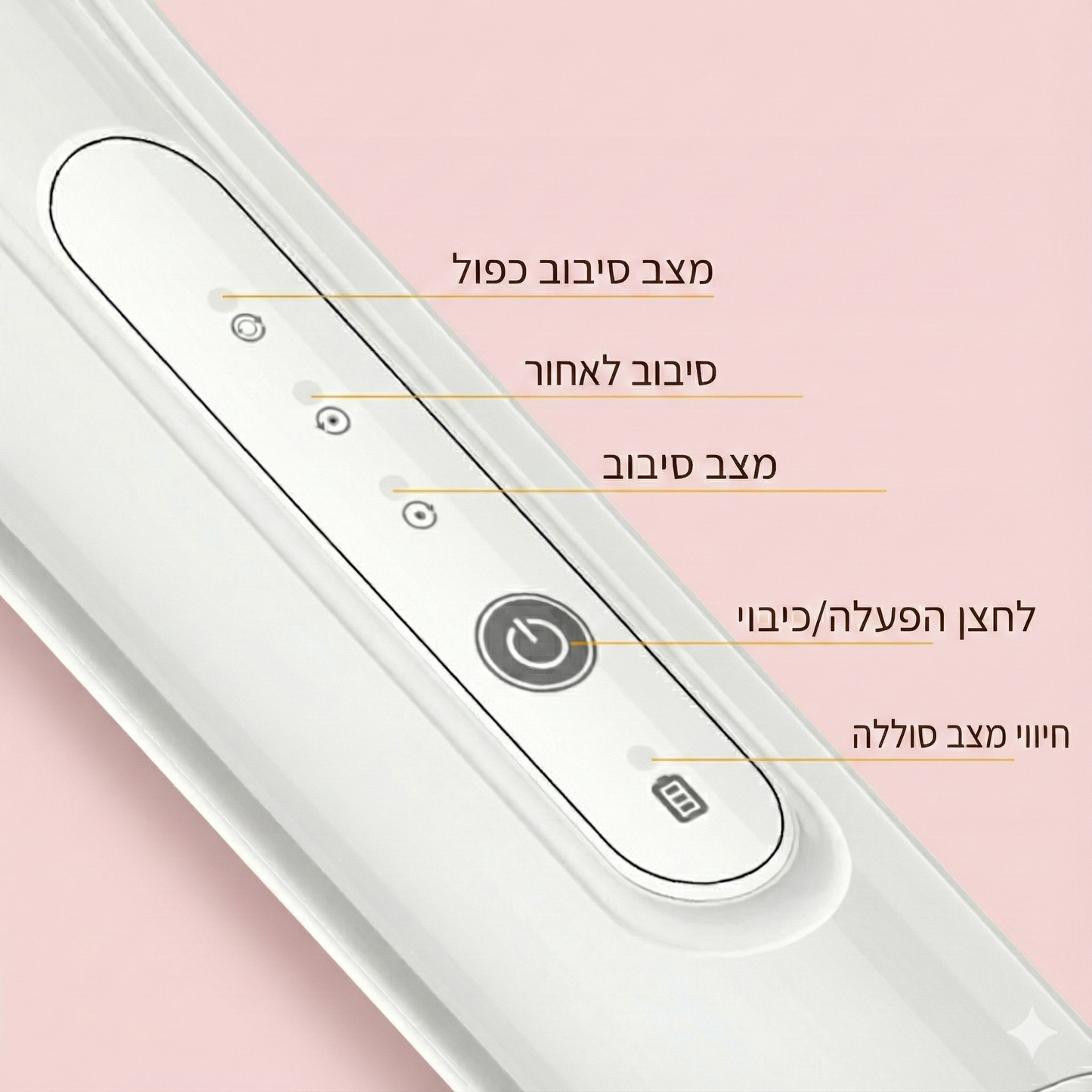 מברשת אמבט חכמה לניקוי הגוף