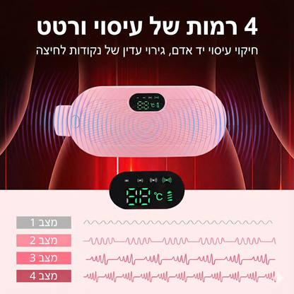 חגורת חימום לבטן לכאבי מחזור