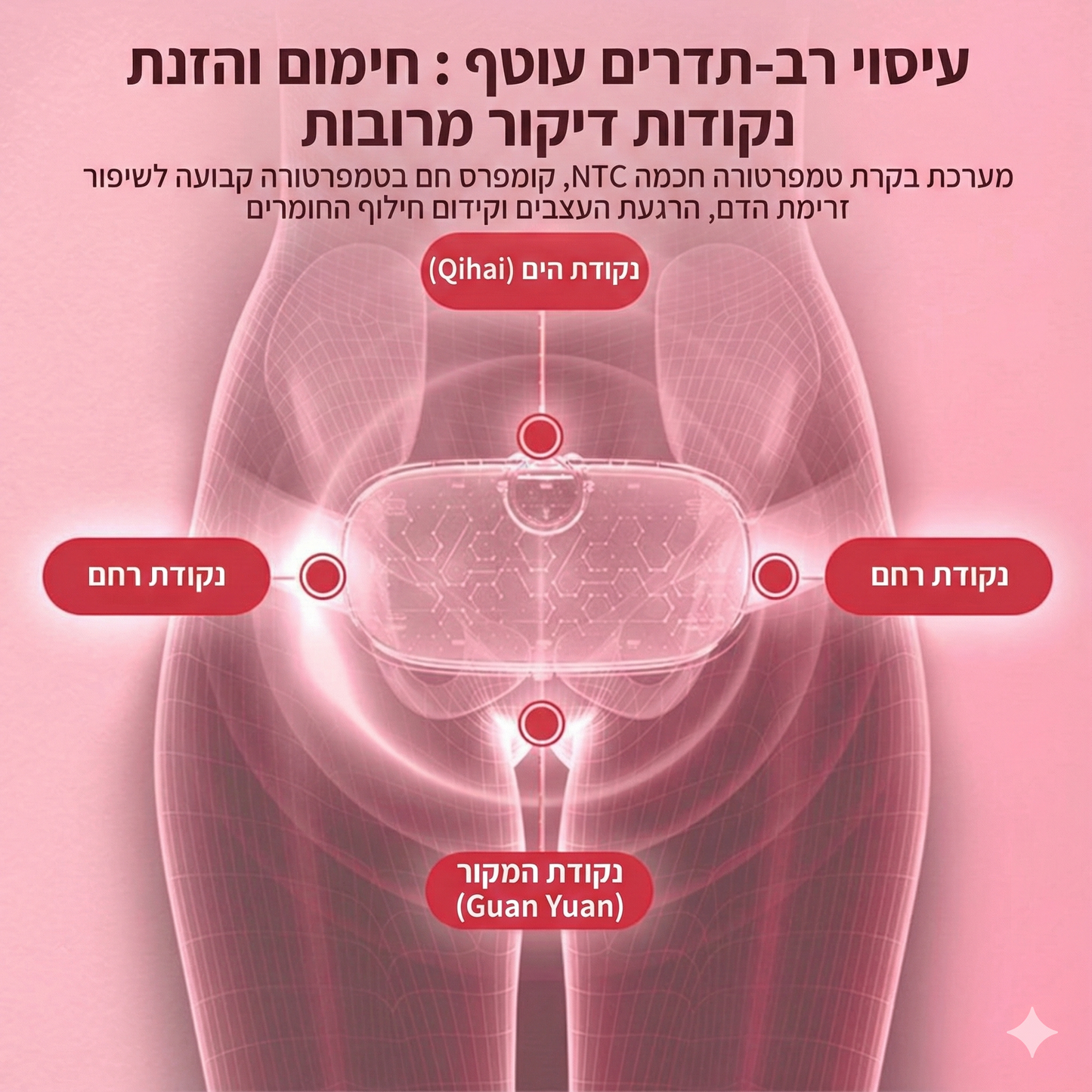 חגורת חימום לבטן לכאבי מחזור