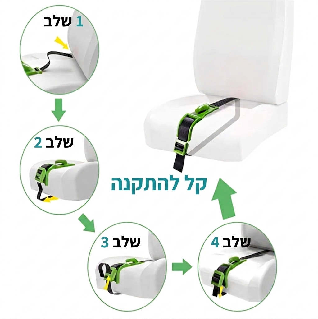 SafeRide – נוחות בנסיעה, בלי תחושת לחץ מהחגורה