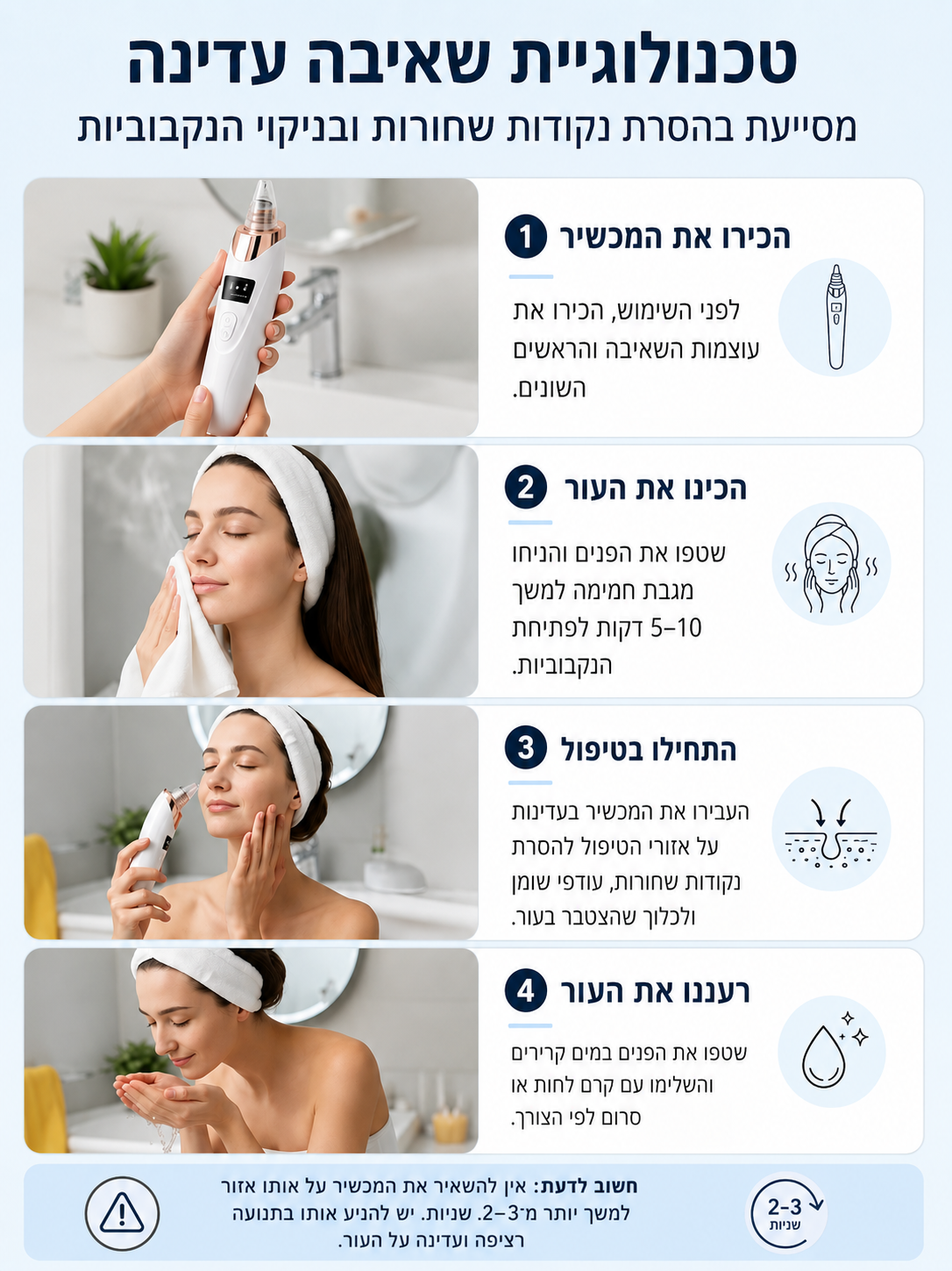 שואב נקודות שחורות מקצועי