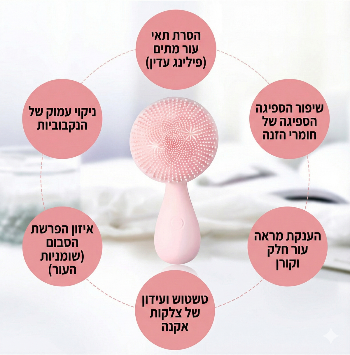 DeepClean Pro מברשת פרימיום אולטרסונית מתקדמת לניקוי עמוק